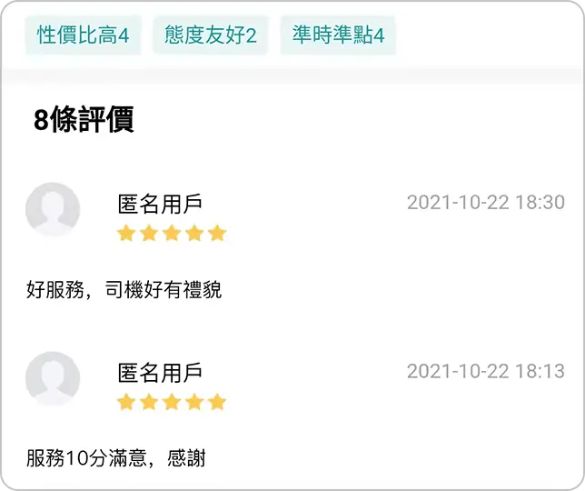 評價系統
